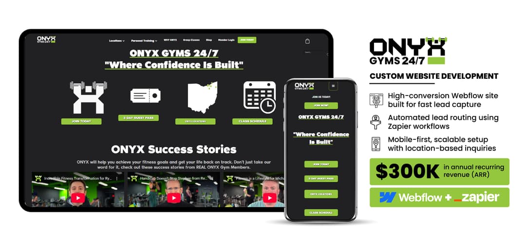 Automating Lead Capture for a Modern Fitness Brand